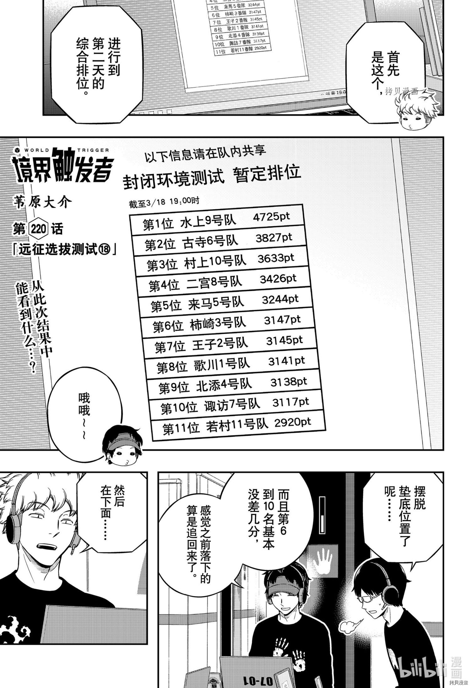 《World Trigger》第220话第1页